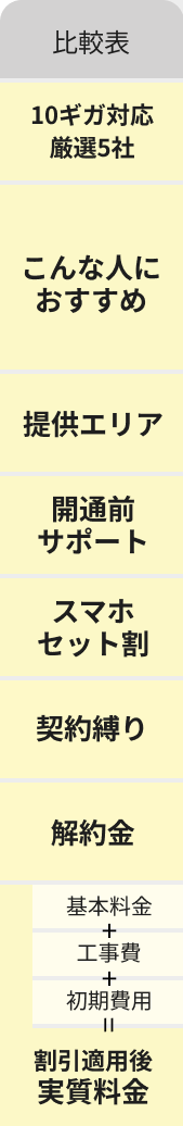 光回線サービス一覧